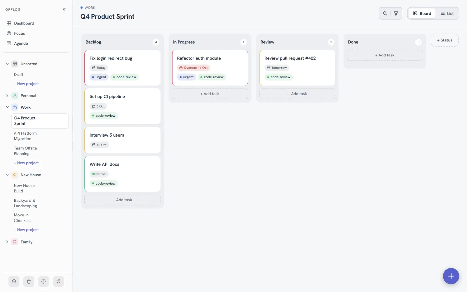 Board: a project's tasks grouped by status, from Backlog to Done