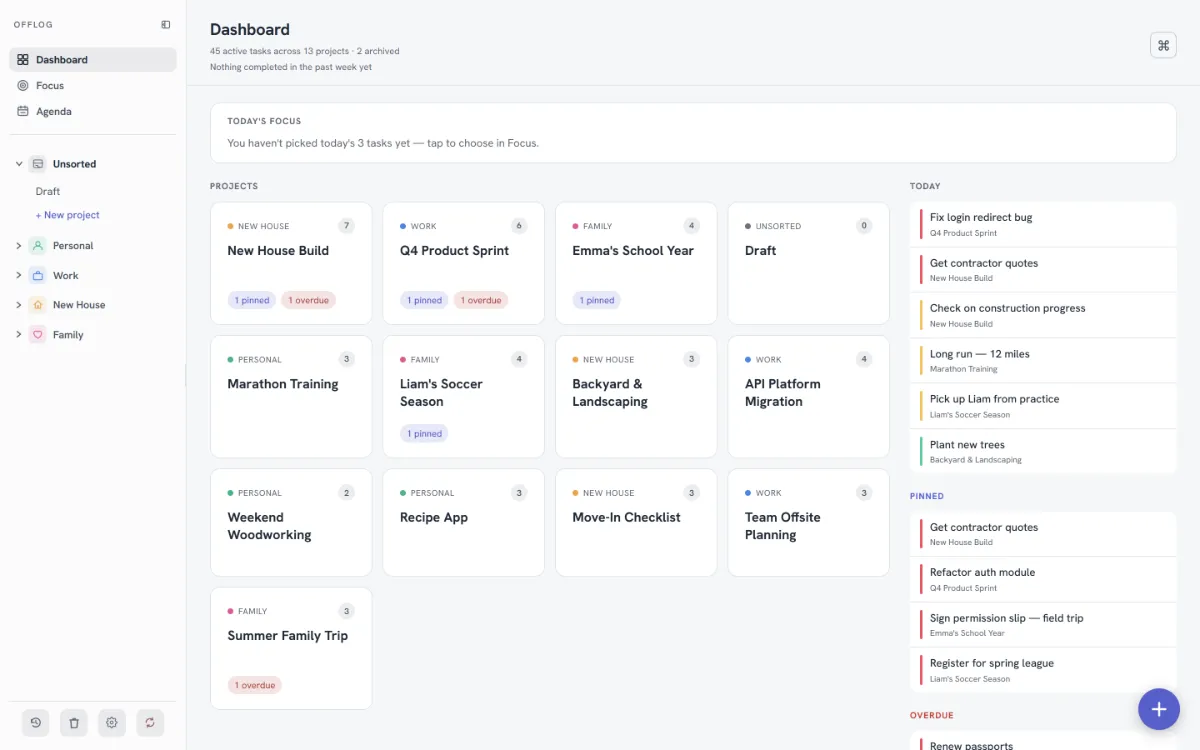 The Windows Dashboard with every project, today and pinned tasks